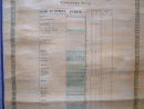 1870 Shropshire COAL MINE Geological Strata Chart LILLESHALL COMPANY Shifnal (4)
