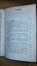Screenshot 2024-06-04 at 11-41-18 Condillac Edited by C. Chelle - Théorie des Calculs _ Langue de Calculs - 1833