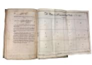 ACompleteTreatiseonPracticalLand-Surveying_InSixParts_A.Nesbit_York_1810IMG_1075_7120e082-9348-423c-9950-7e2ad9431463