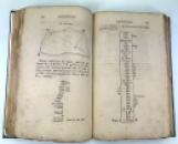 A Complete Treatise on Practical Land-Surveying, In Six Parts, A. Nesbit, York, 1810 IMG_1071