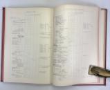 Priced Catalogue of Chemical and Physical Apparatus and Pure & Commercial Chemicals, Manufactured and Sold by Andrew H. Baird, Edinburgh, c. 1910 IMG_6173