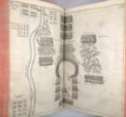 The History of the World by Sir Walter Raleigh 1st edition 1614 (13)