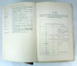 E.A. Wallis Budge; An Egyptian Hieroglyphic Dictionary - Unique Printer's pre-publication book proof 1916-1920 IMG_6034