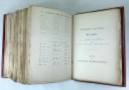 E.A. Wallis Budge; An Egyptian Hieroglyphic Dictionary - Unique Printer's pre-publication book proof 1916-1920 IMG_6058