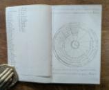Contents